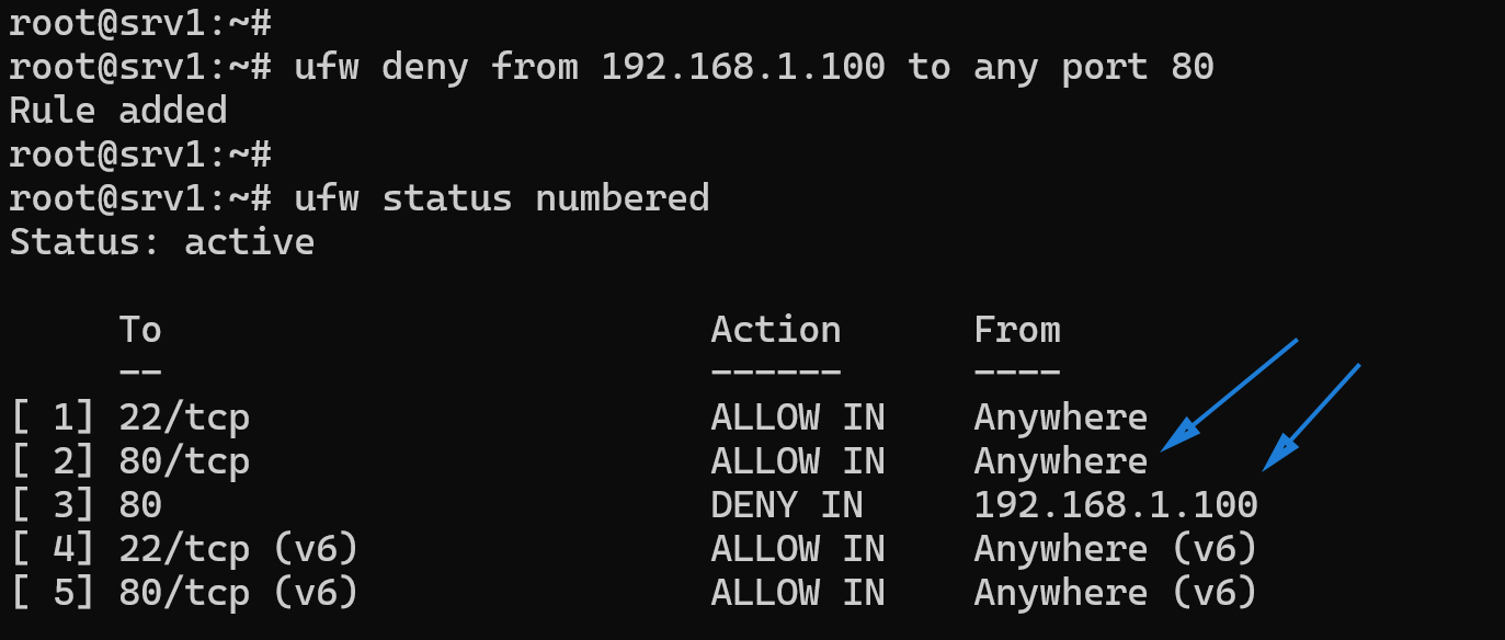 UFW Firewall Table