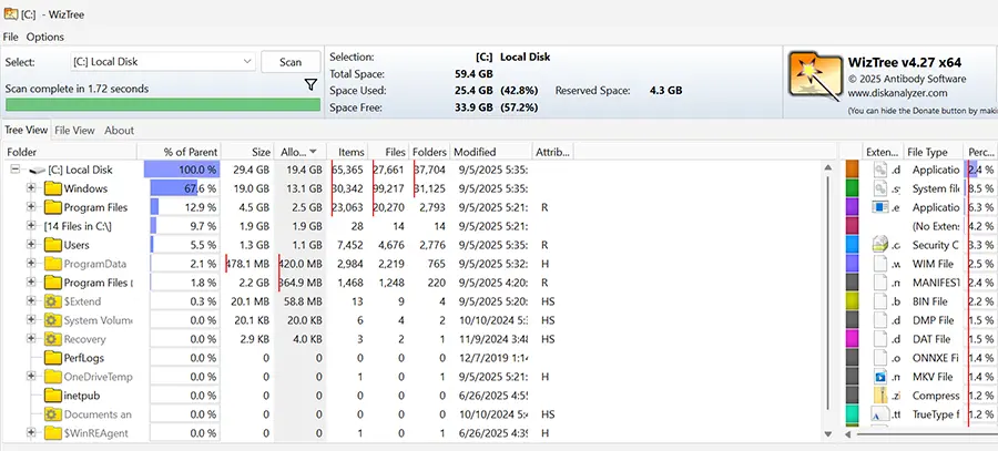 Find Duplicate Files