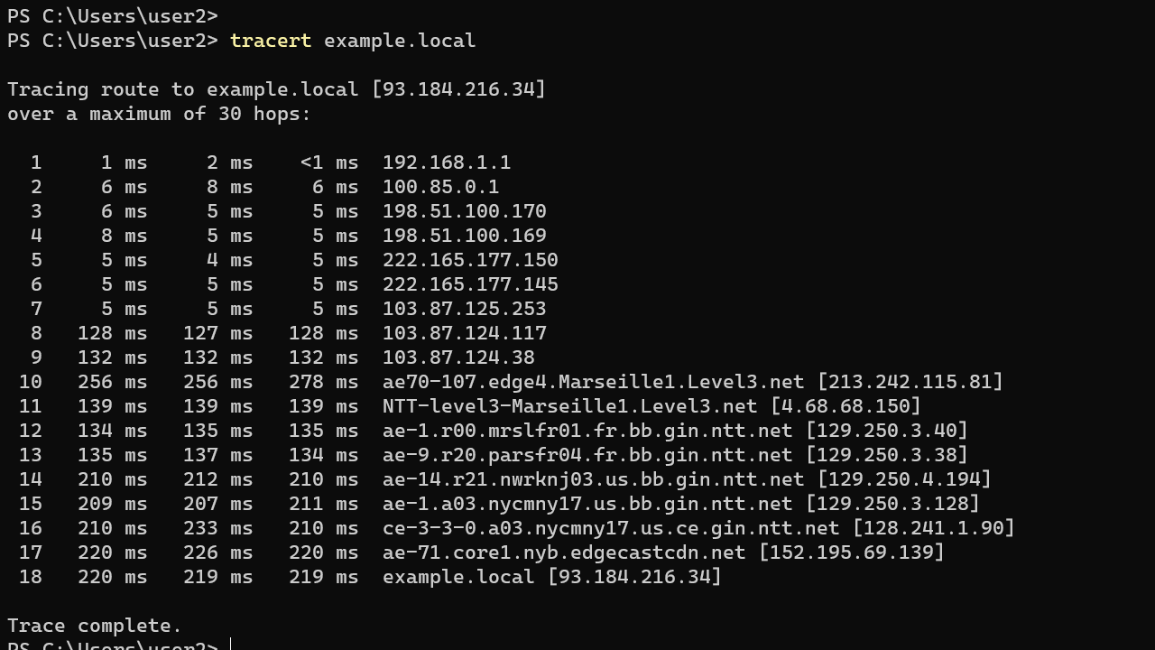 Tracert: CMD Command for Traceroute in Windows